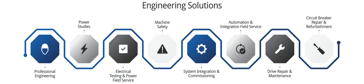 industrial electrical engineering engineering linear dark