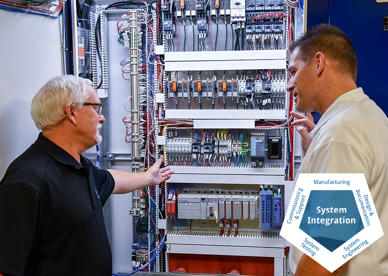 diagnose and repair problems with siemens drives and abb controls by control system integrators