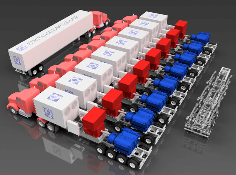 remote-electronic-well-completion mobile units by oil and gas integrators