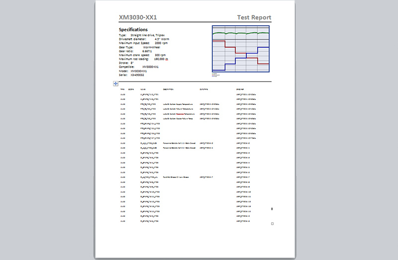 operational data and reporting for custom test stands